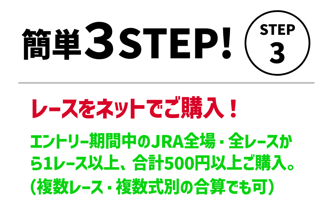 STEP3。レースをネットでご購入！エントリー期間中のJRA全場・全レースから1レース以上、合計500円以上ご購入。（複数レース・複数式別の合算でも可）。さらにメルマガ「Club JRA-Net通信」登録で当選確率2倍！詳細はこちら