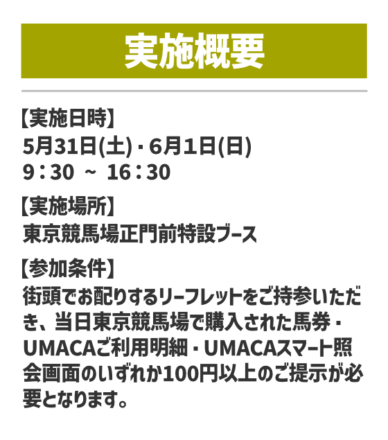 競馬場イベント 実施概要。【実施日時】5月31日(土)・６月１日(日) 9：30 ~ 16：30。【実施場所】東京競馬場正門前特設ブース【参加条件】街頭でお配りするリーフレットをご持参いただき、当日東京競馬場で購入された馬券・UMACAご利用明細・UMACAスマート照会画面のいずれか100円以上のご提示が必要となります。