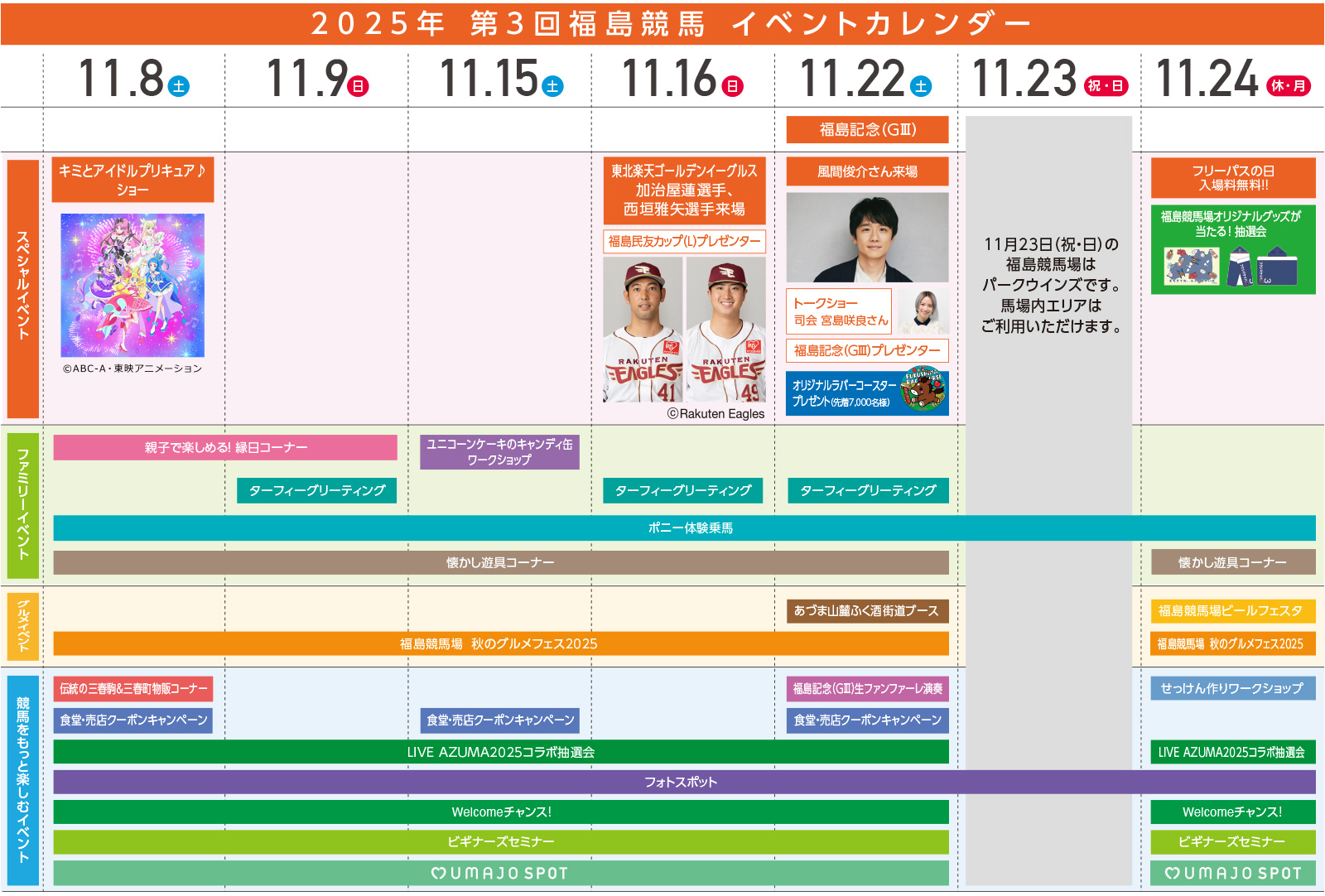 第3回福島競馬場開催日イベント(2025年)