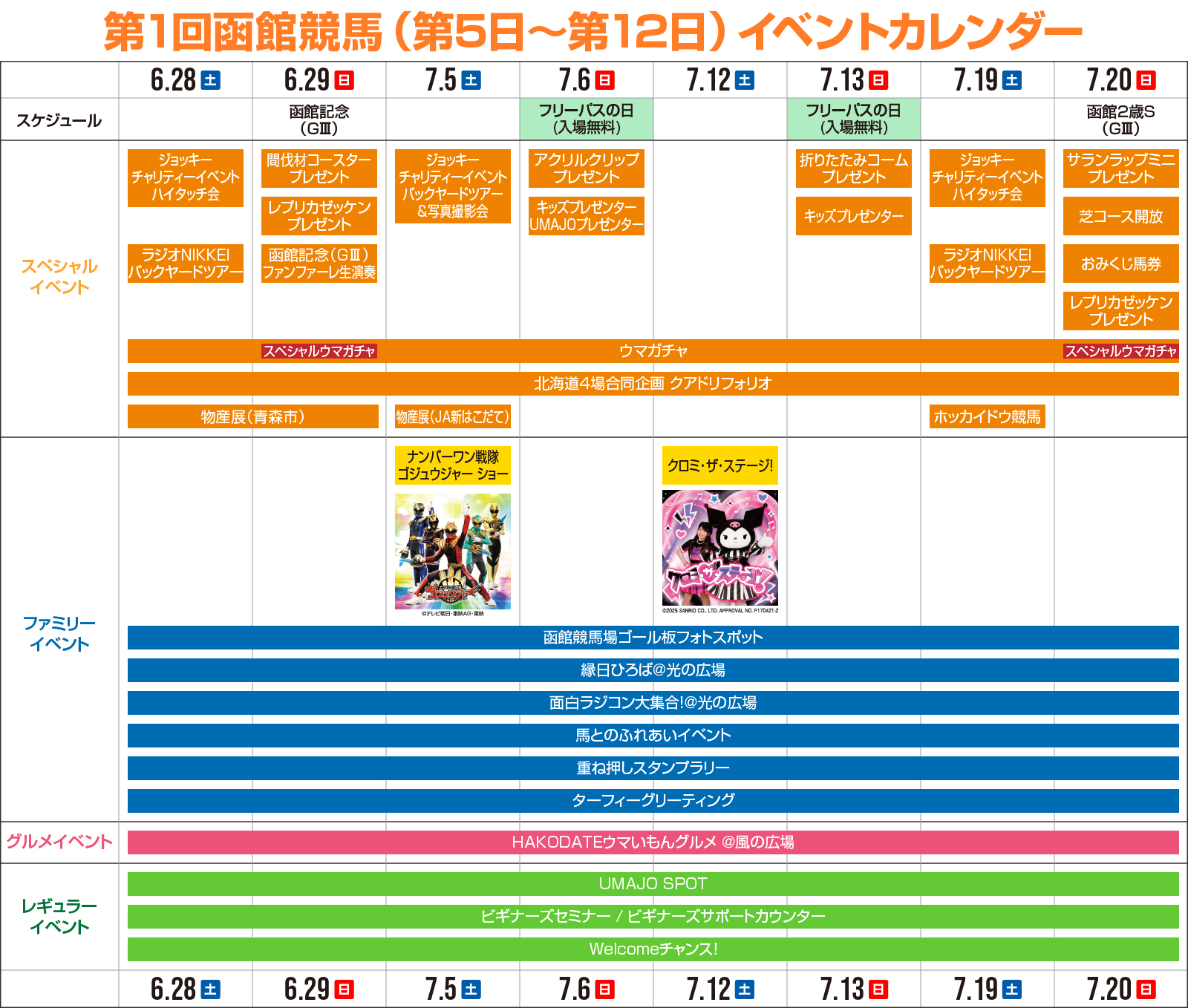 当選品】函館競馬場函館2歳Sレプリカゼッケンラインパシオン大