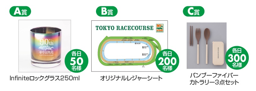 第2回東京競馬(2023年)第1日〜第8日