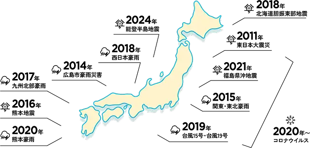 過去の主な被災地支援を示した図