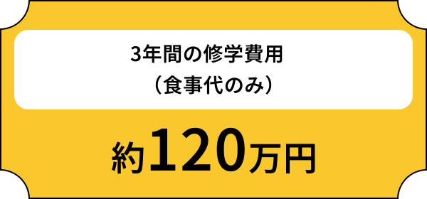 3年間の修学費用 食事代​のみ 約120万円