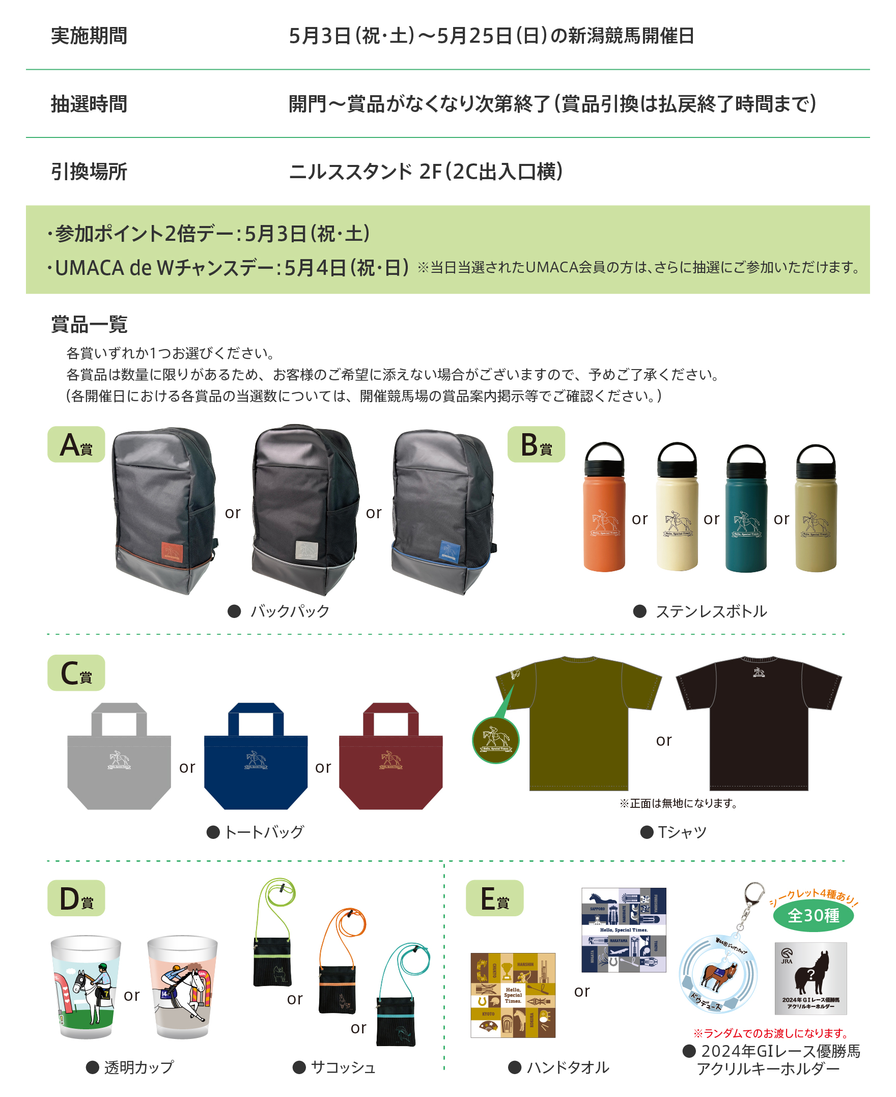 賞品紹介