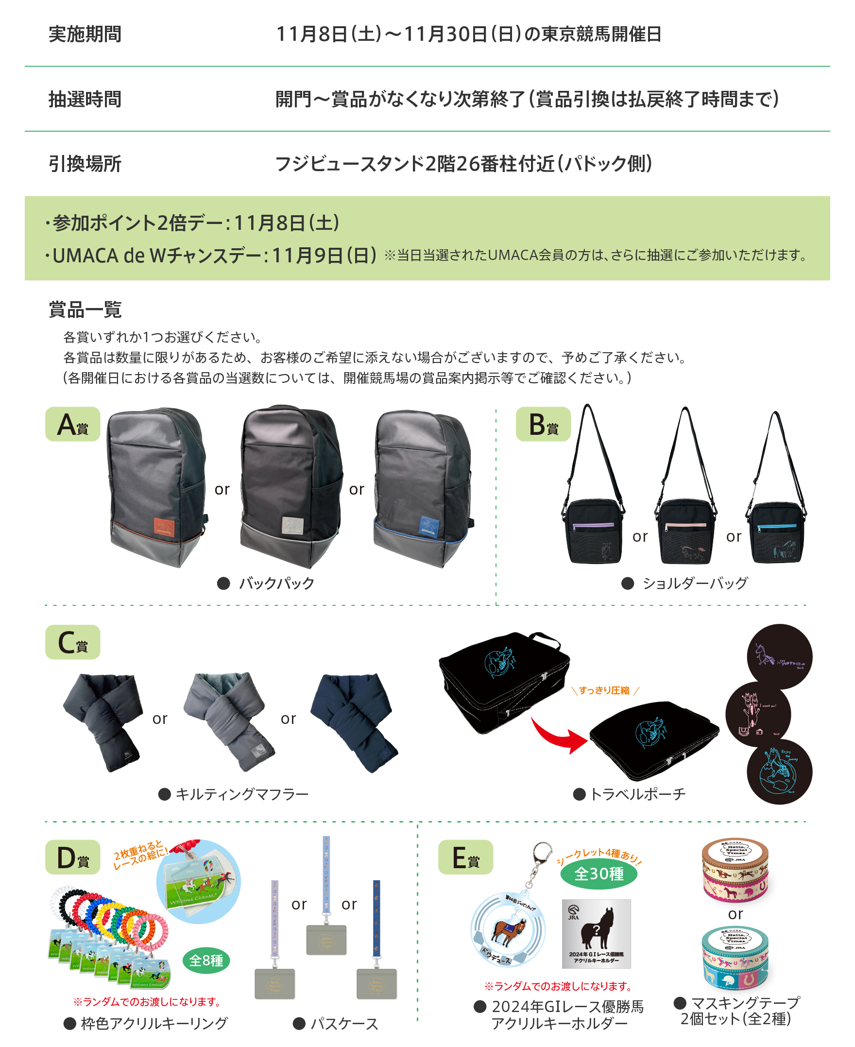 Welcomeチャンス！