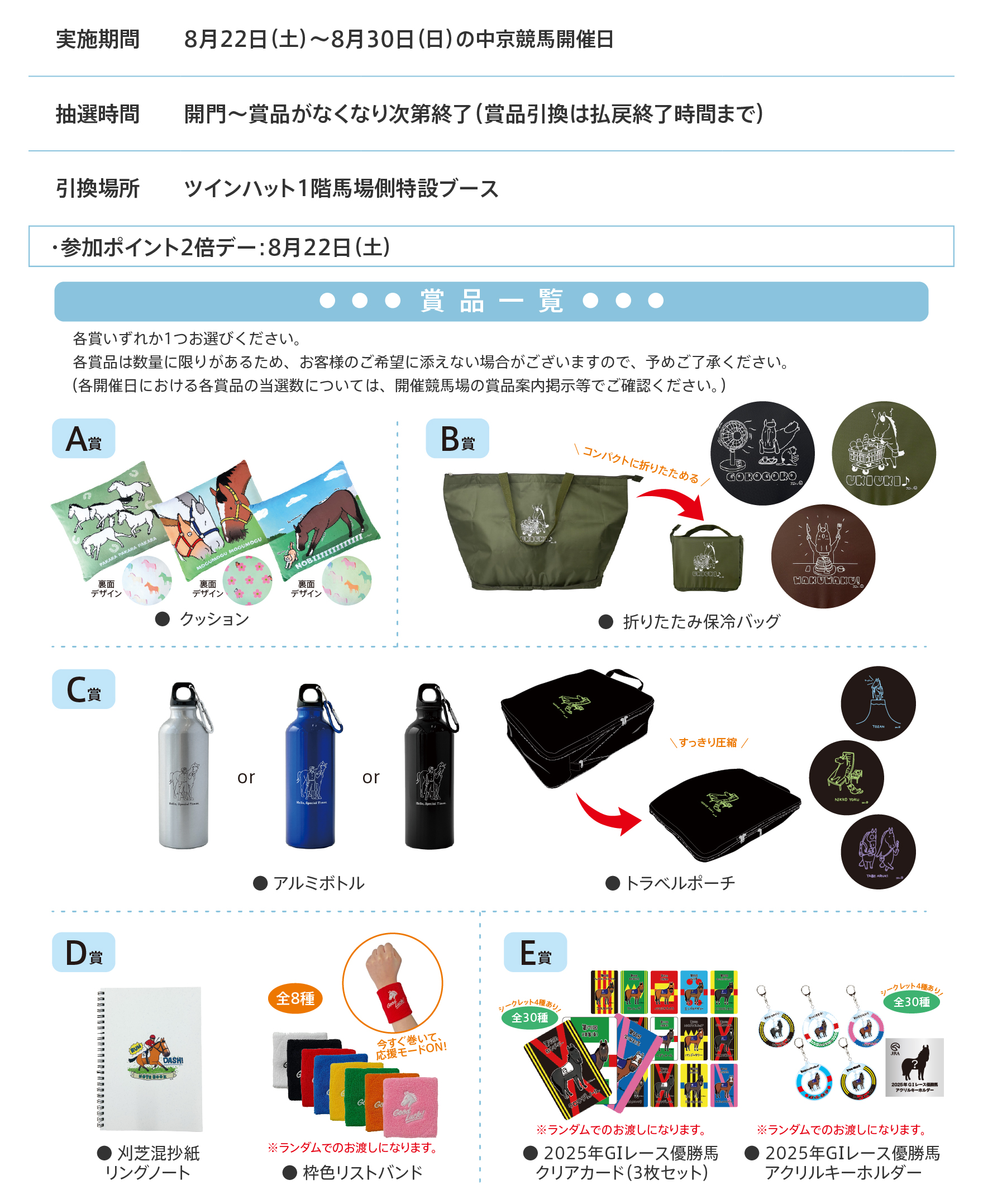 Welcomeチャンス！
