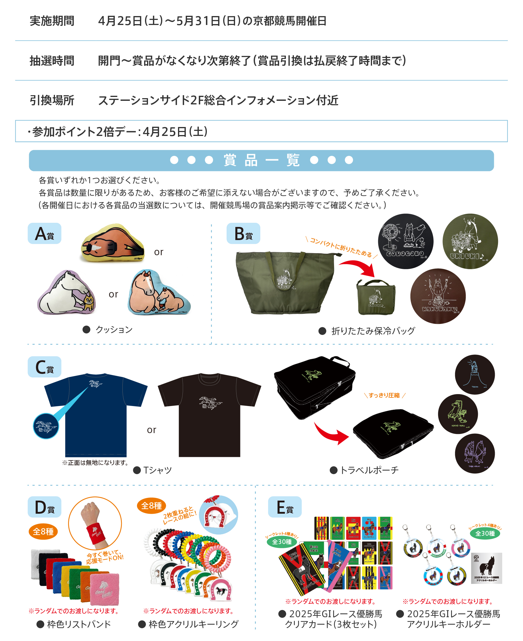 賞品紹介