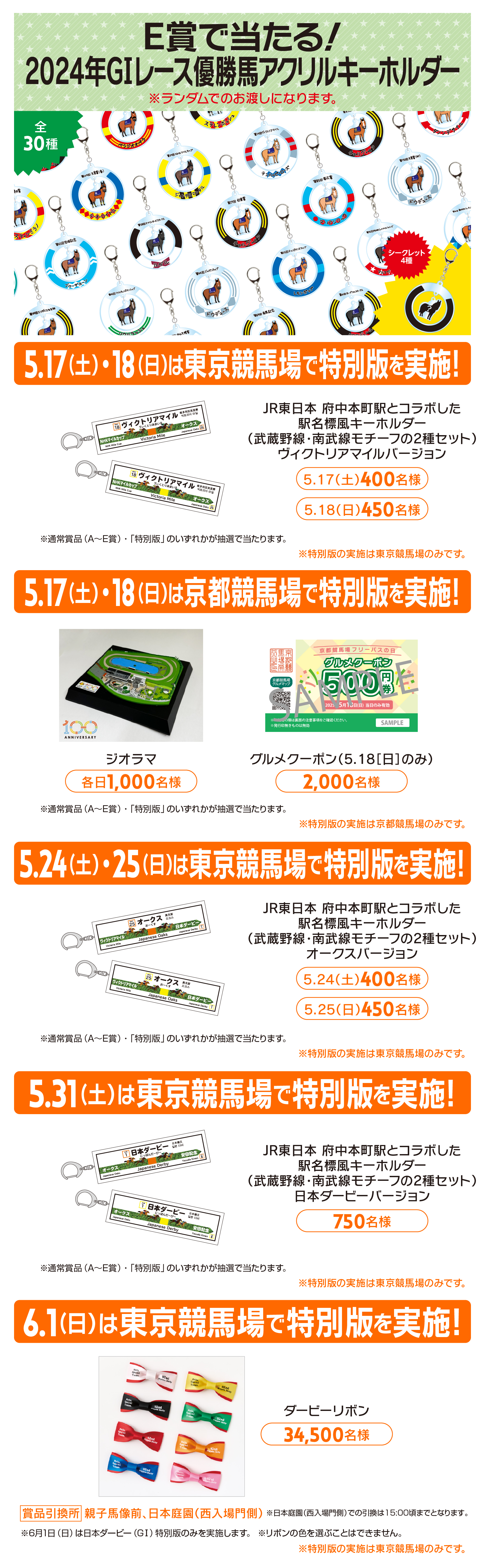 Welcomeチャンス！