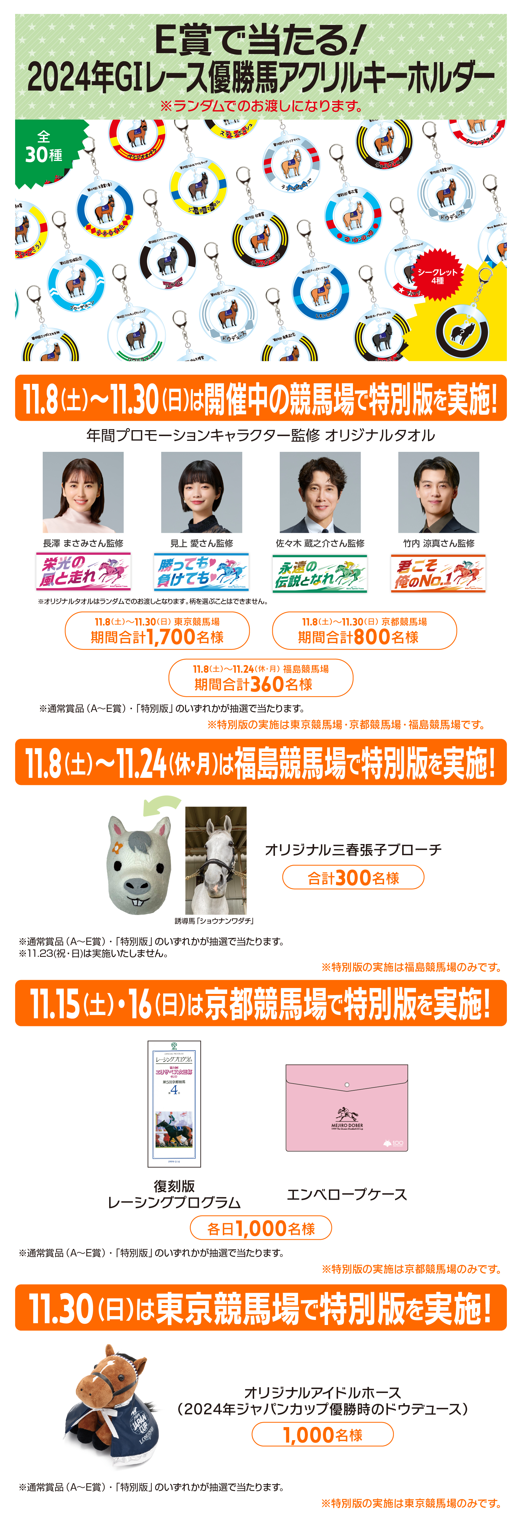 Welcomeチャンス！