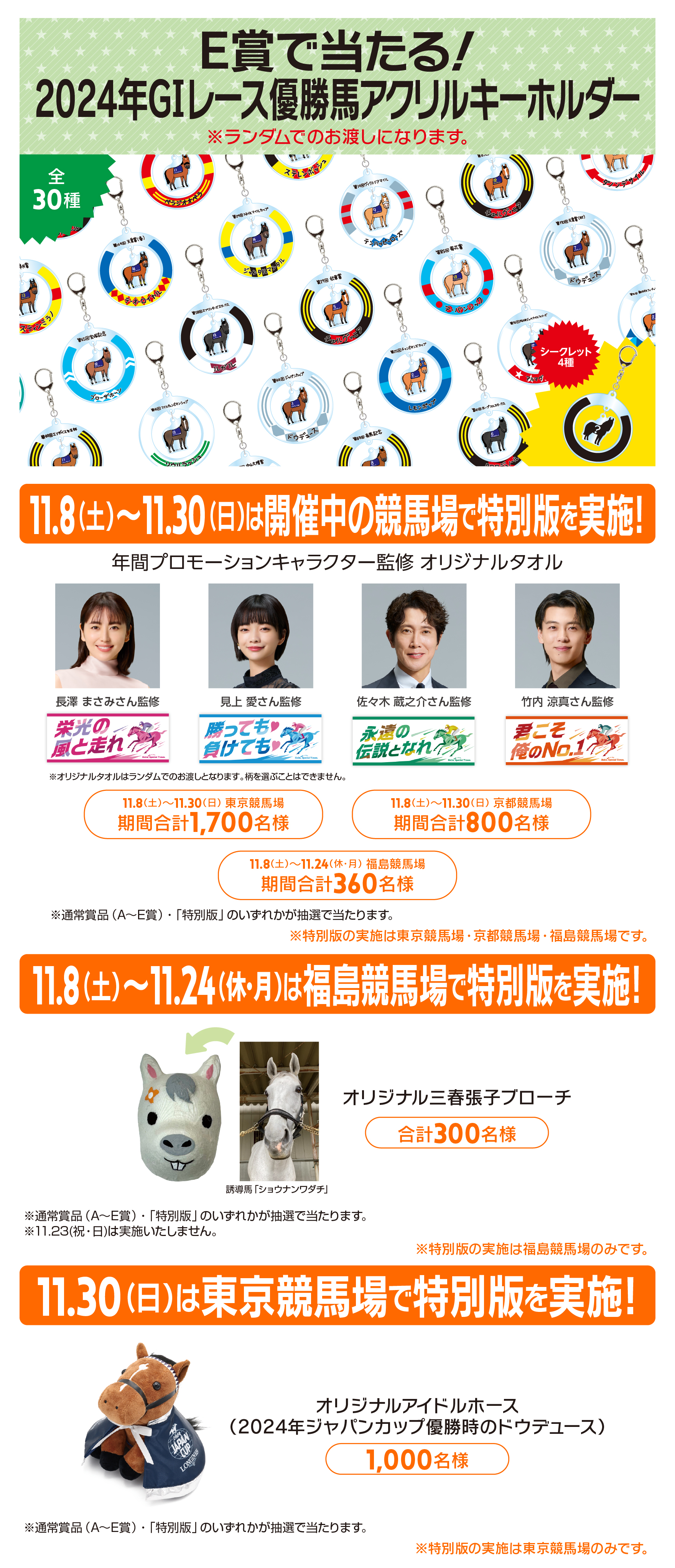 ウェルカムチャンス　JRA　福島競馬場限定　オリジナル起きあがりこぼし ウェルカムチャンス JRA 福島競馬場限定 オリジナル起きあがりこぼし