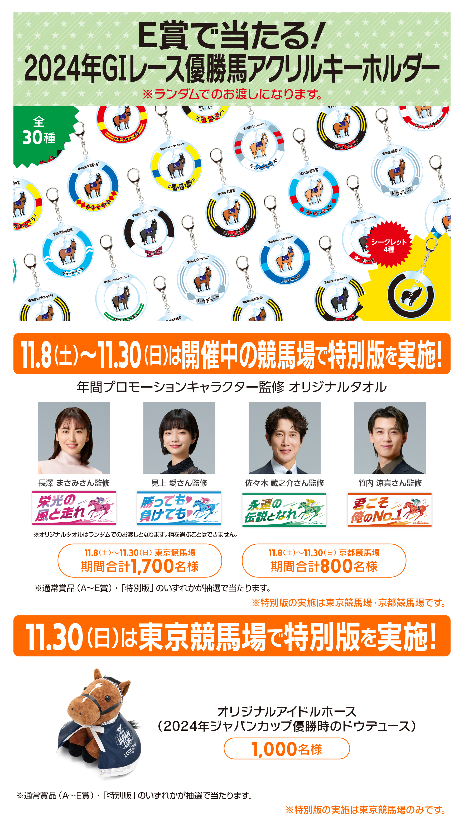 福島競馬場　ウェルカムチャンス Welcomeチャンス！