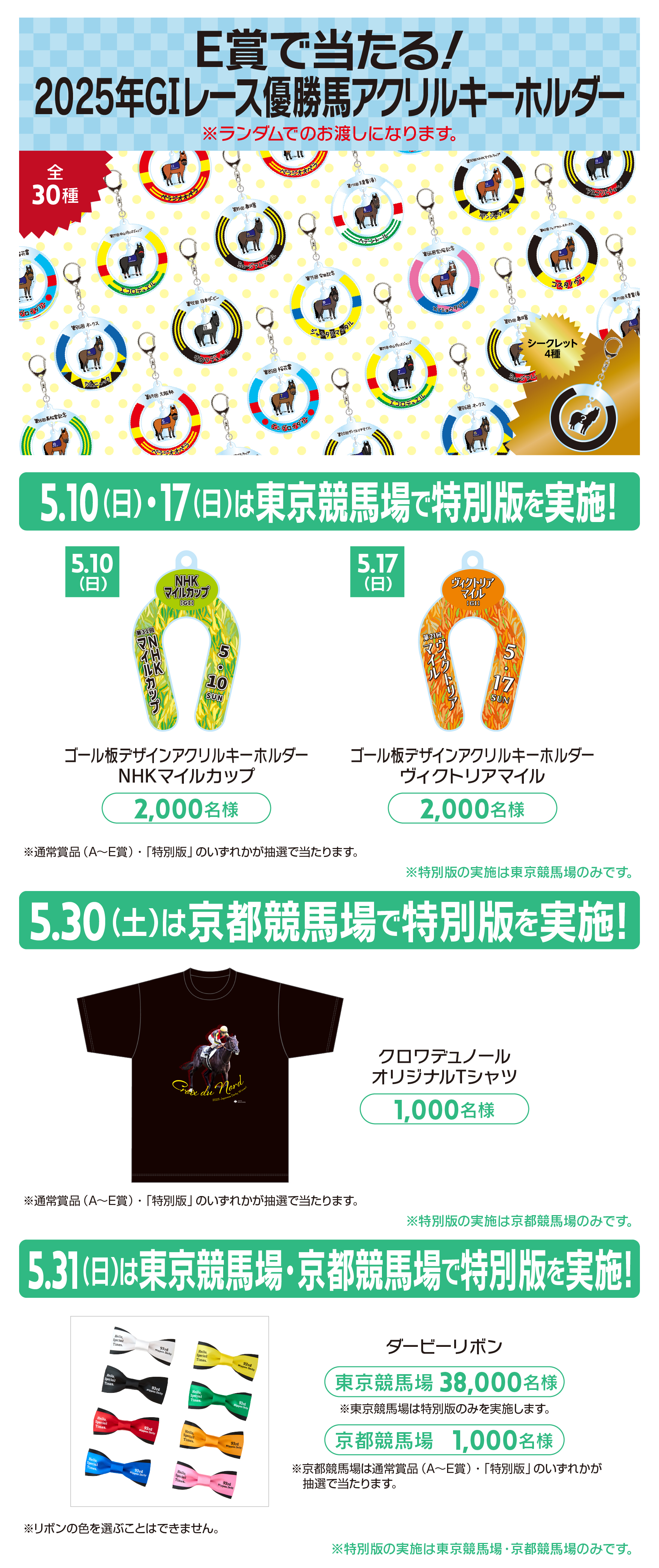 Welcomeチャンス！